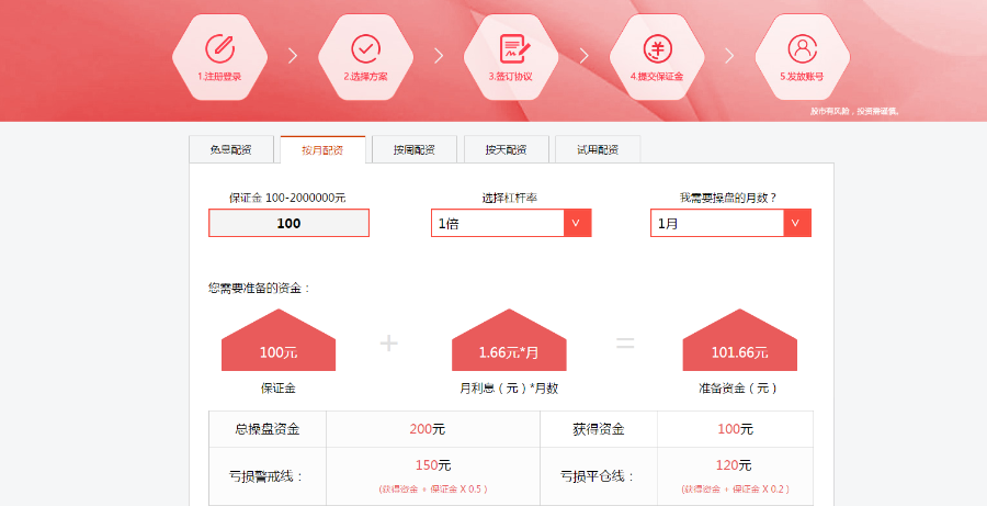 在线股票配资系统股票配资平台股票配资软件开发股票点买系统开发股票资管系统开发