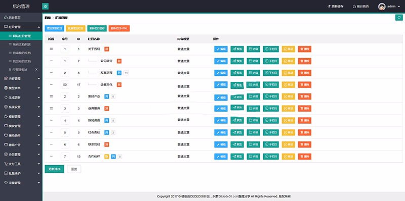 响应式dedecms 织梦自适应手机移动端 后台源码 dede大气后台模板 