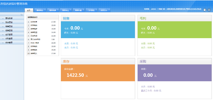 多店进销存管理系统源码