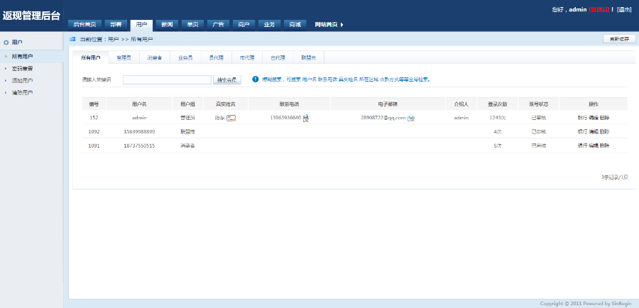 盈联购物商城联盟系统源码分红权返利系统购物返钱