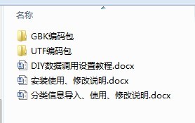 仿乐醒网模板城市生活地方门户模板 带12分类信息模板 dz模板 手机版