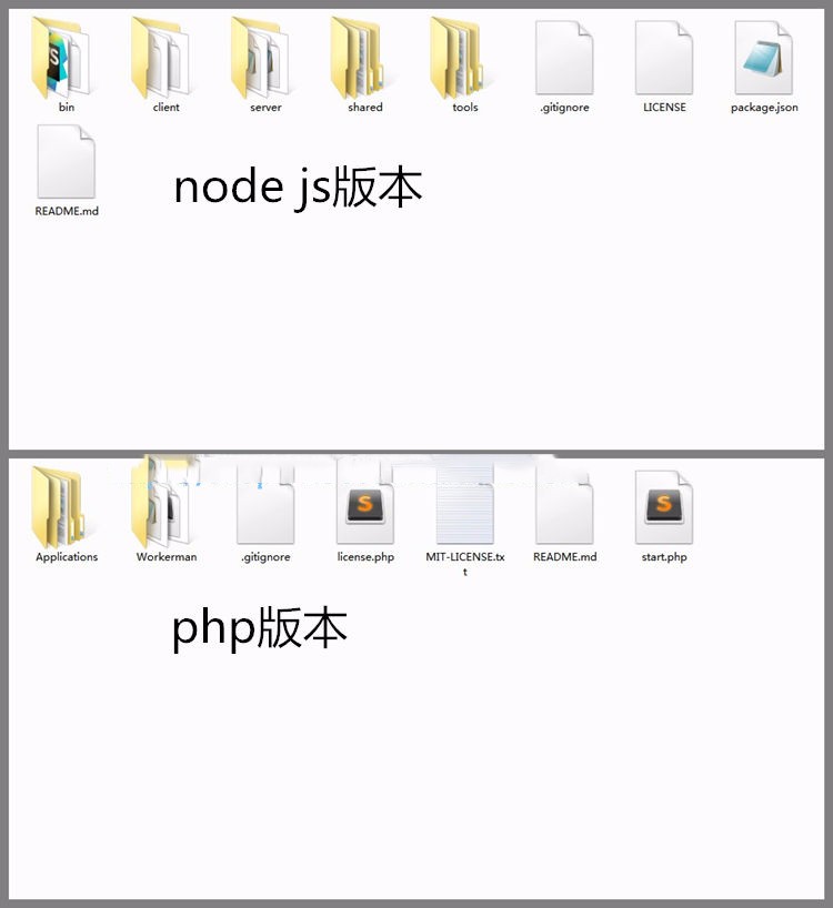H5多人联机网游游戏《Browserquest》源码 node.js版本+php版本 