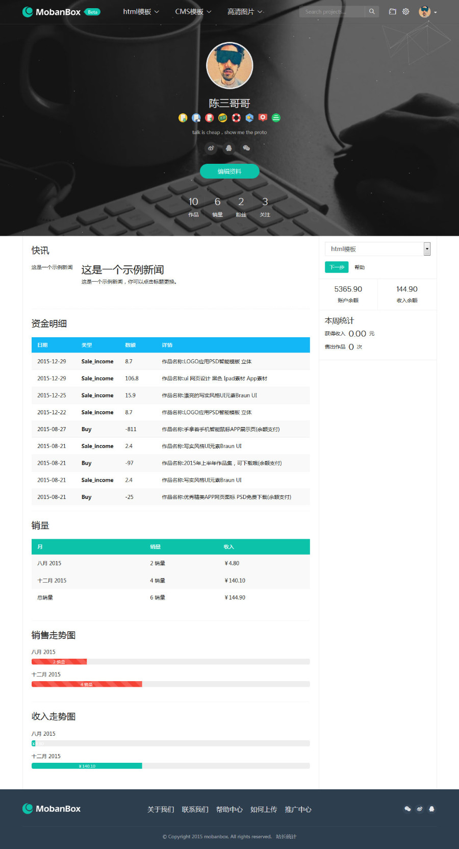 德米拉图片素材/数字交易/模板下载系统