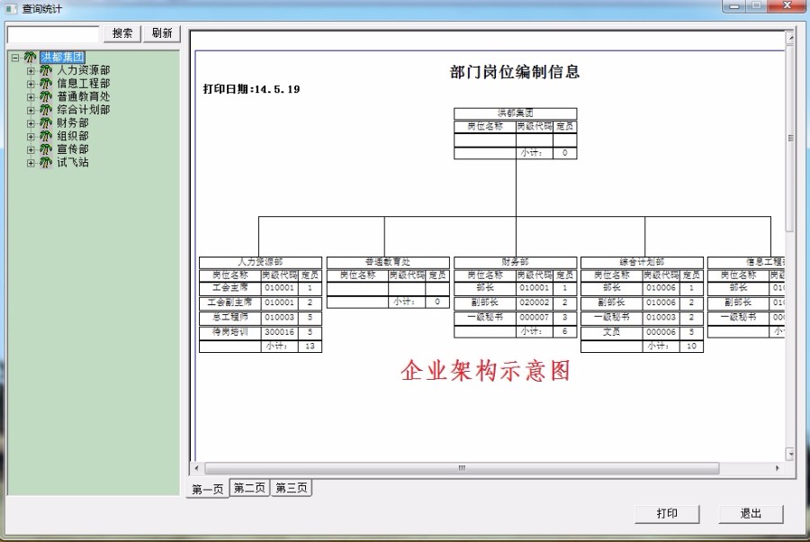 (限时特价)体制人力资源管理系统(PB9源码+SQL2000库)