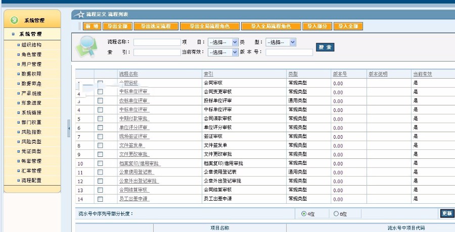 Asp.net源码 大型工程项目管理 房地产OA源码 (无措版)