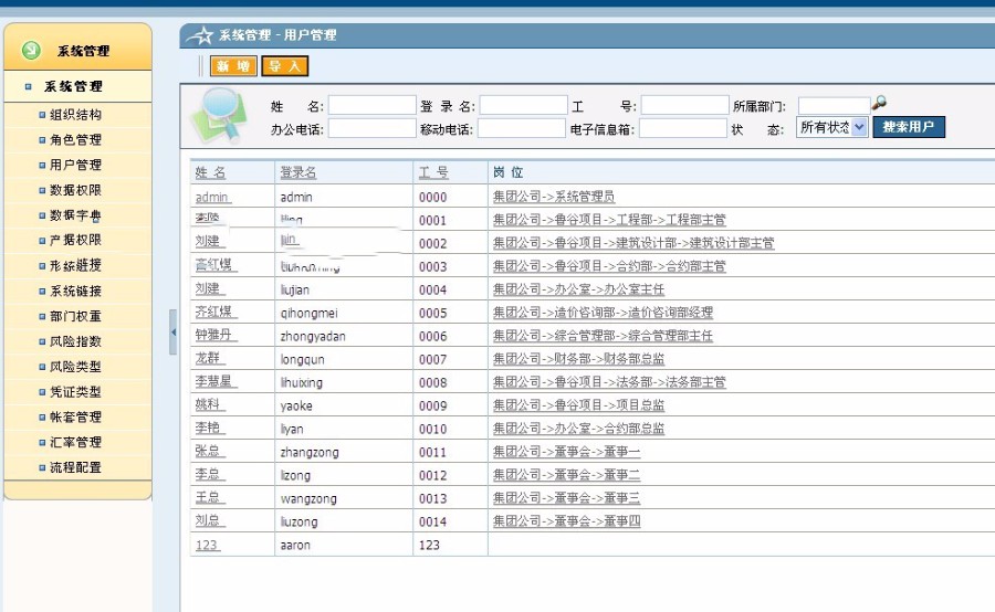 Asp.net源码 大型工程项目管理 房地产OA源码 (无措版)