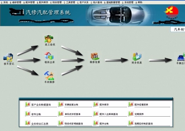 （限时特价）PB源码 /大型汽车4s店综合管理系统