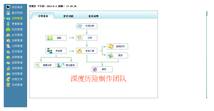 PB 超市POS源码