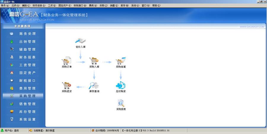 PB+ASE  财务系统 pb源码