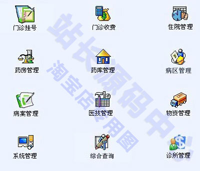PB大型医院信息管理系统源码 门诊保健院系统 HIS源码 PB源码