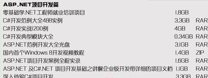PB大型医院信息管理系统源码 门诊保健院系统 HIS源码 PB源码