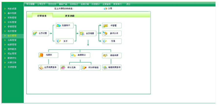 （限时特价）PB 服装管理系统源码