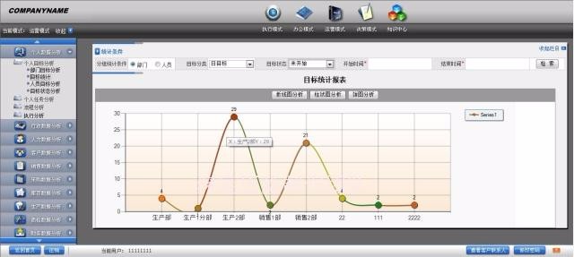 c#.net oa crm 大型erp管理系统源码