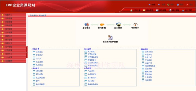 c#.net vs2008+sql2005 企业erp系统源码 文档齐全