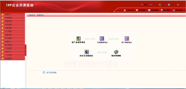 c#.net vs2008+sql2005 企业erp系统源码 文档齐全