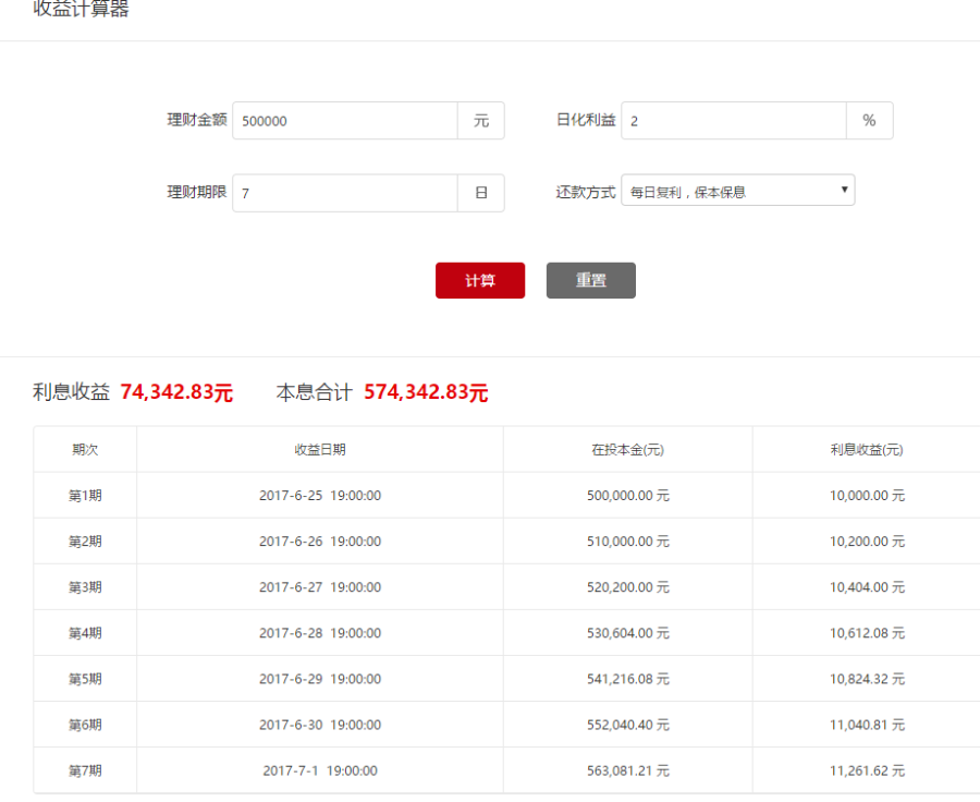 2017大型投资理财网站源码投资网站源码投资理财系统投资分红网站源码【包搭建】