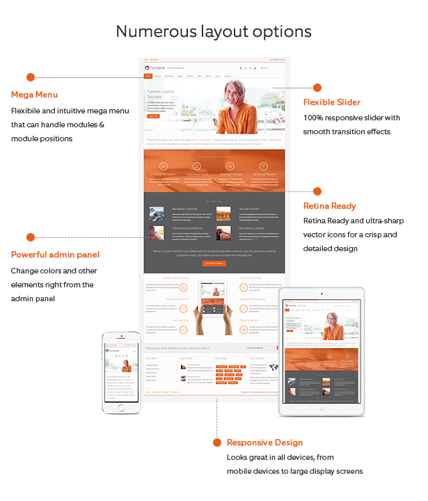 Joomla Fontaine 2.6 商业网站 /网站模板 /网站源码 /整站带后台 