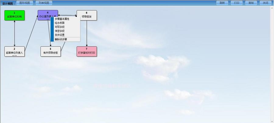 OA系统协同自动化办公ASP.NET C#源码 工作流程审批考勤电子印章