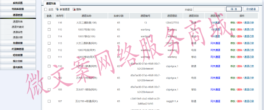 asp.net 用户短信通知系统企信通源码 软件开发包源码