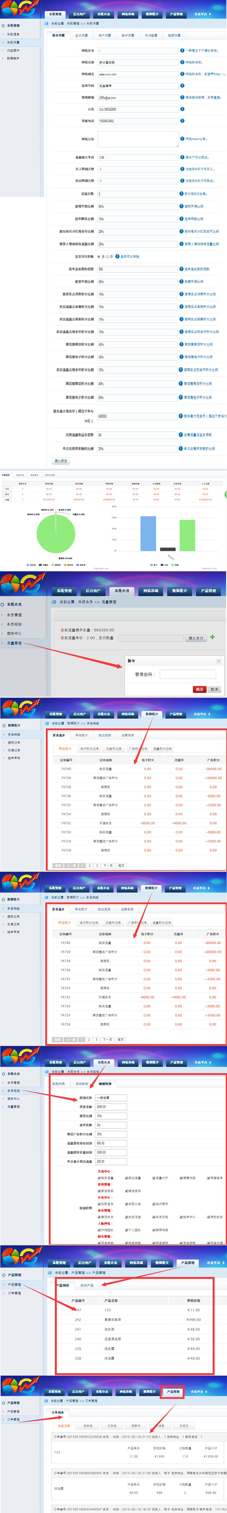 【流量拆分盘】积分模式,玩法