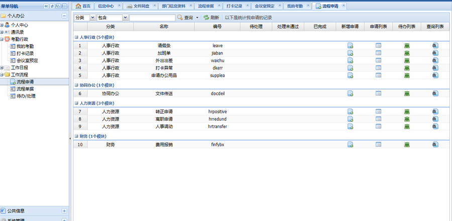php全套源码公司OA协同系统（有工作流）免费赠送价 价格随意给