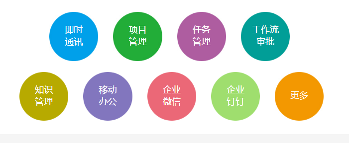 通达2017全功能无限制办公系统软件OA+CRM+HR手机版企业号源码