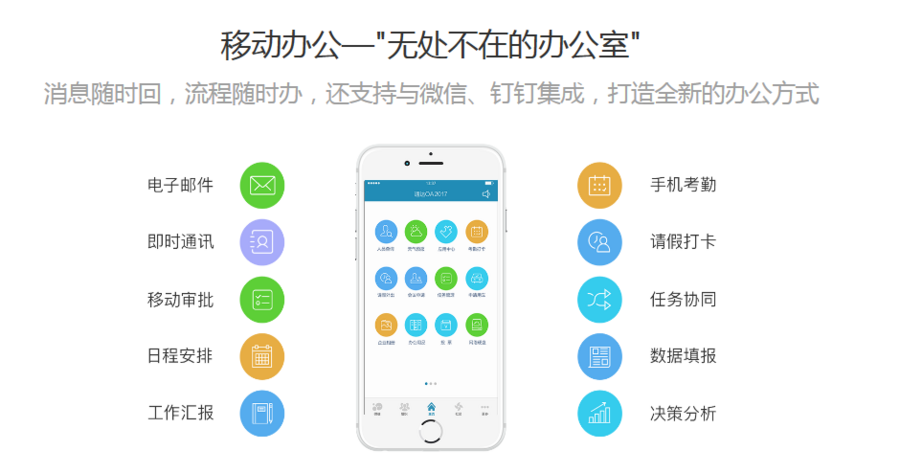 通达2017全功能无限制办公系统软件OA+CRM+HR手机版企业号源码