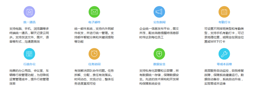 通达2017全功能无限制办公系统软件OA+CRM+HR手机版企业号源码
