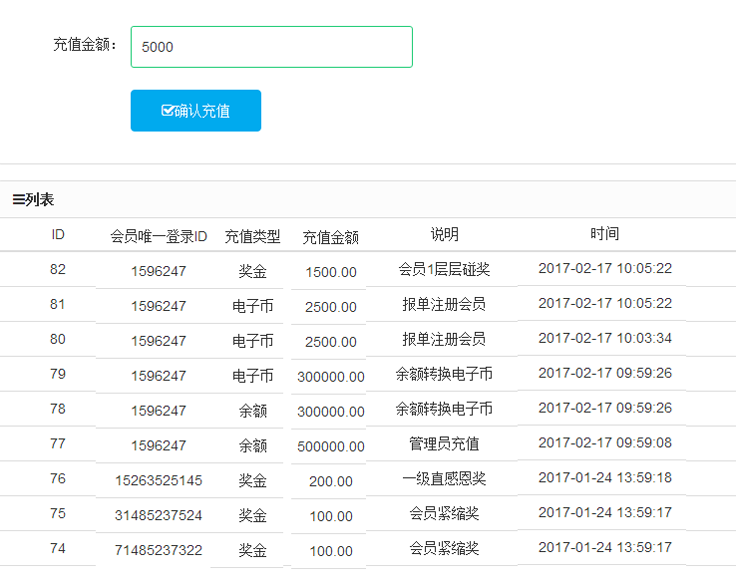 【双规直销+带商城】,二二复制|复利|分红|层碰奖|量碰奖|感恩奖|领导奖|见点奖