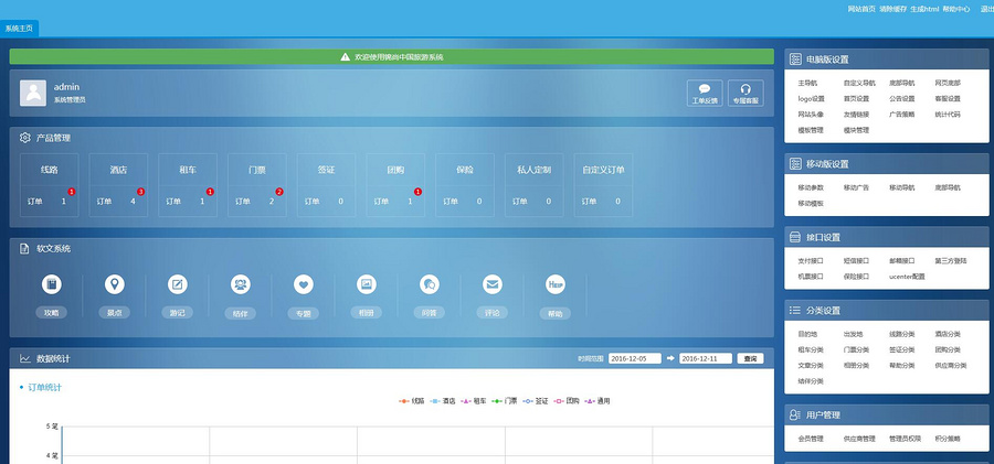 促销旅游线路PHP源码景点手机网站酒店整站带后台|订票源码带支付