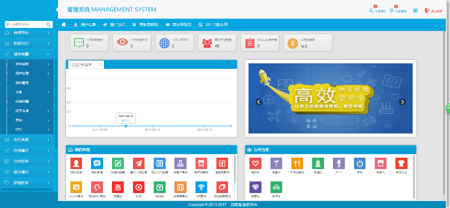 微三云源码【商城系统、三级分销系统、门店收银系统、城市商圈系统、餐饮、KTV系统】