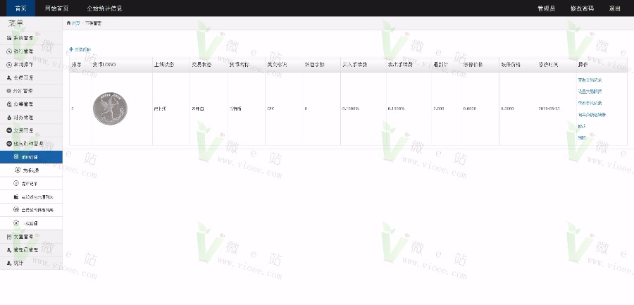 完美运行虚拟币交易平台源码