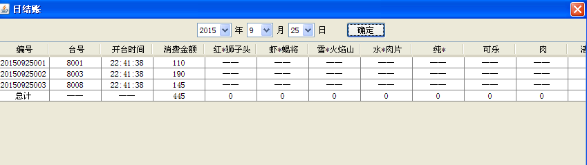 Java餐饮管理 餐饮结账 餐饮收银系统+源码+数据库+文档