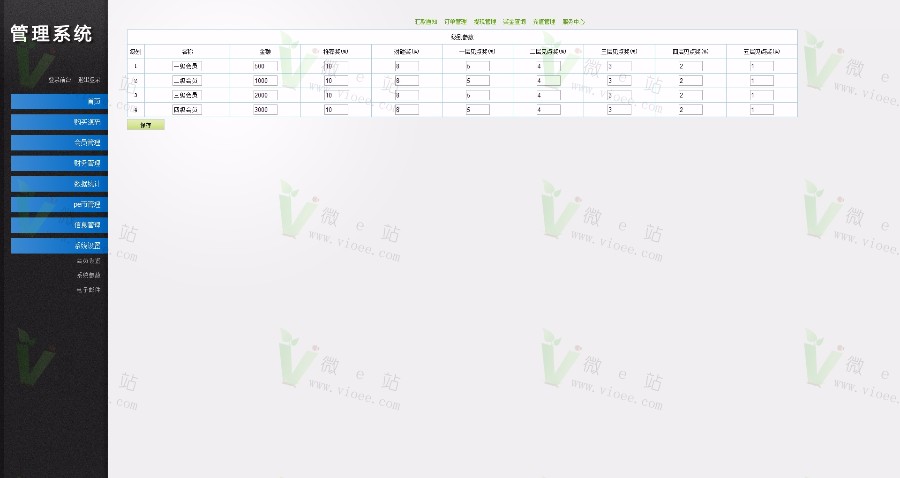 【拆分盘】三进三出，股权拆分，2016年三盘分盘循环拆分系统源码，全新改版