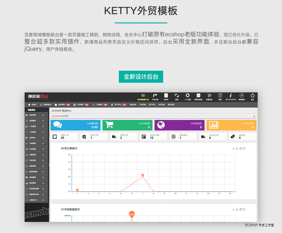 ecshop外贸商城网站php源码|ketty外贸模板|简约服装商城英文网站