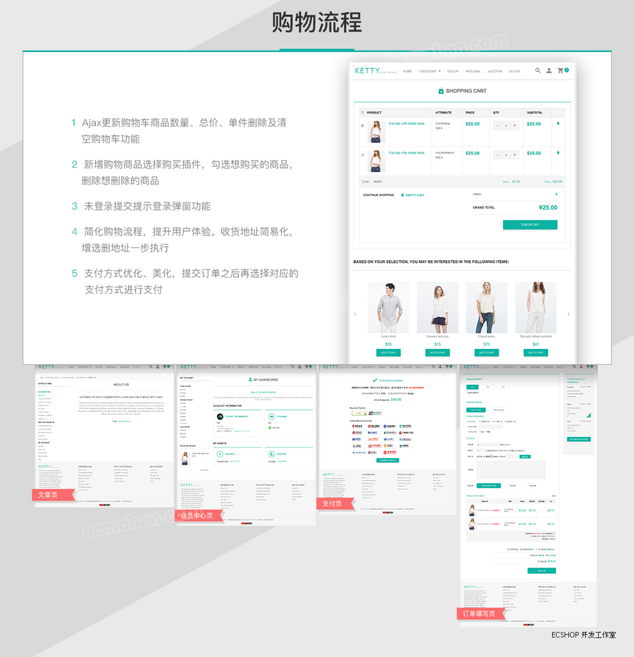 ecshop外贸商城网站php源码|ketty外贸模板|简约服装商城英文网站