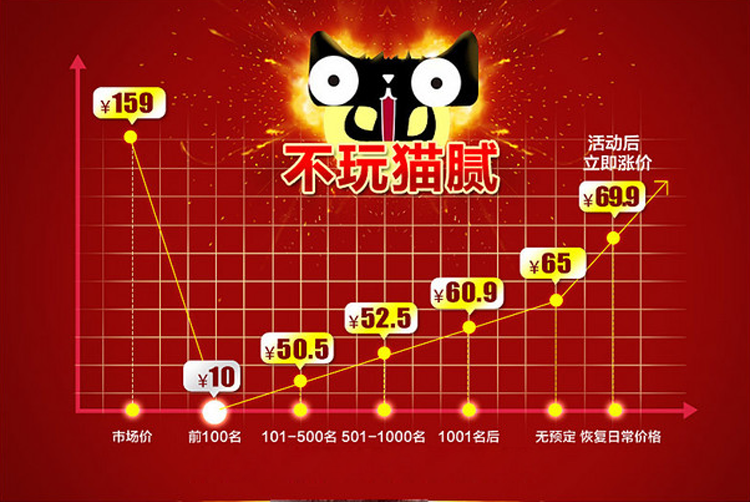 仿今日头条新闻资讯模板新闻网站源码资讯自媒体网站源码带手机版