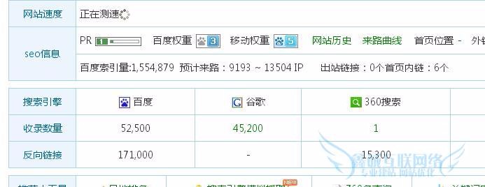 （限时特价）全自动自动采集源码 问答系统引流网站程序站群排名自身 适应手机端