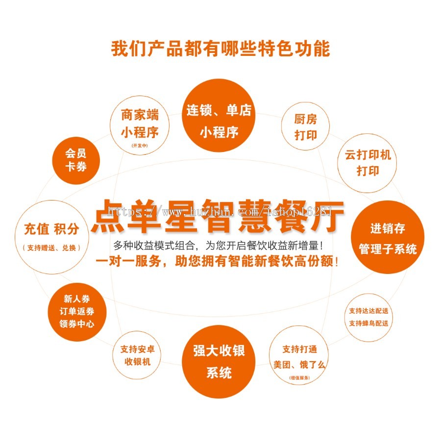 v3小程序扫码点餐1店版（含强大收银系统，支持OEM） 