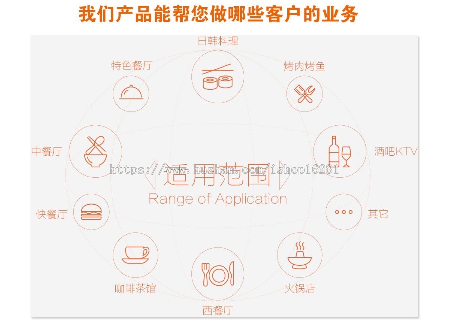 v3小程序扫码点餐1店版（含强大收银系统，支持OEM） 