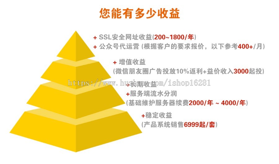 v3小程序扫码点餐1店版（含强大收银系统，支持OEM） 