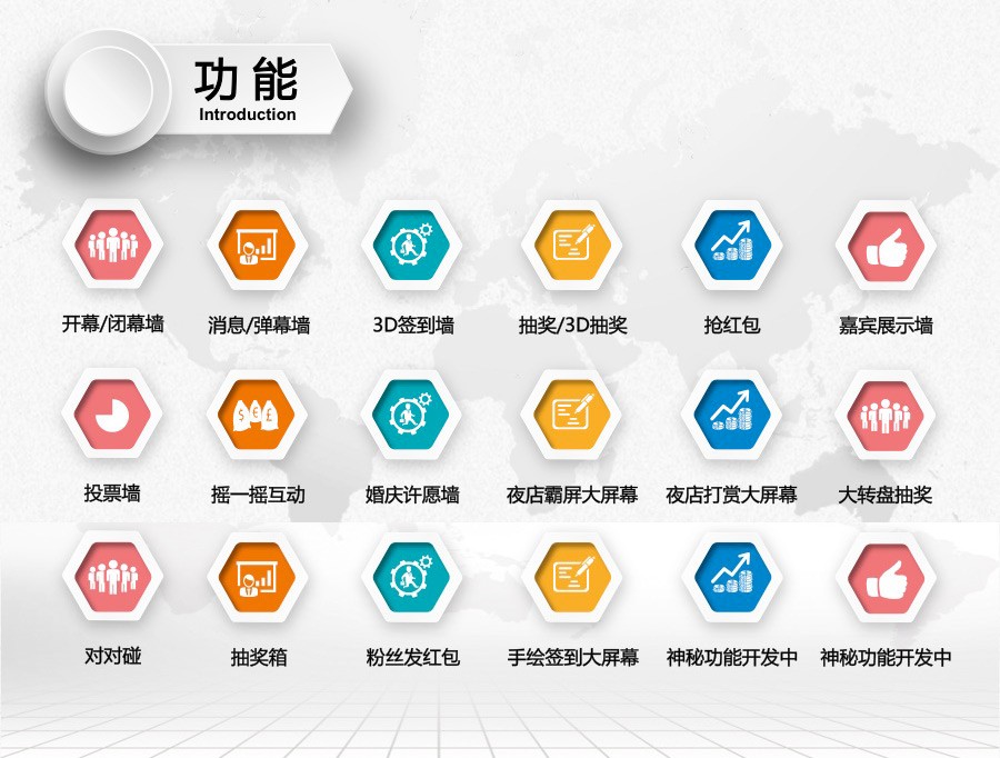 新版现场大屏幕，微信大屏幕，微信上墙，微信大屏幕抽奖，微信酒吧霸屏，酒吧打赏源码