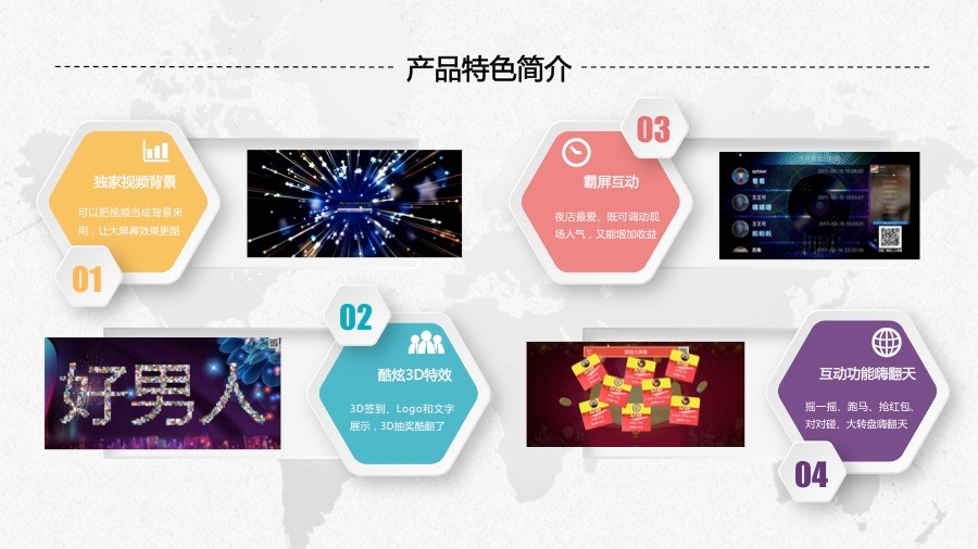 新版现场大屏幕，微信大屏幕，微信上墙，微信大屏幕抽奖，微信酒吧霸屏，酒吧打赏源码
