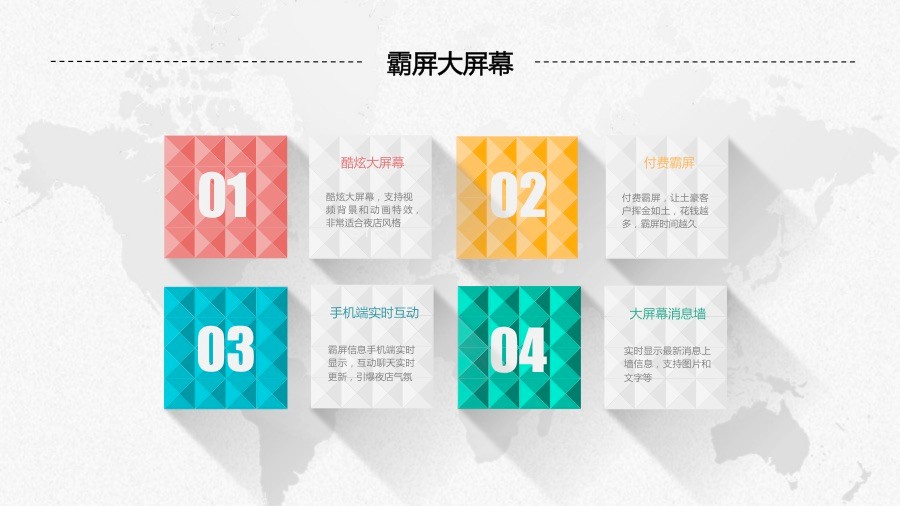 新版现场大屏幕，微信大屏幕，微信上墙，微信大屏幕抽奖，微信酒吧霸屏，酒吧打赏源码