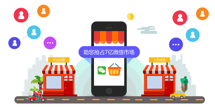 o2o源码o2o生活门户电商系统本地商家外卖酒店订餐点评商城网站