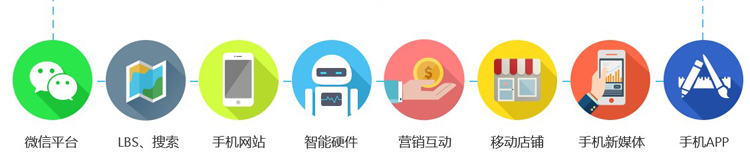 o2o源码o2o生活门户电商系统本地商家外卖酒店订餐点评商城网站