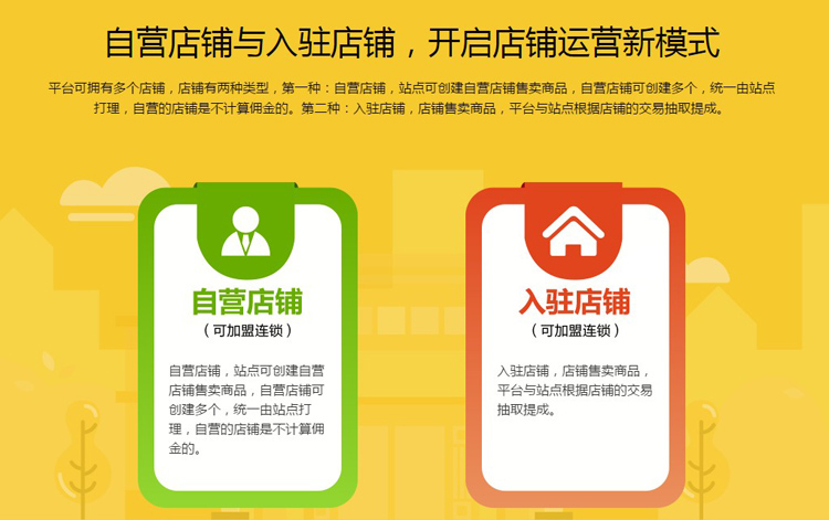 o2o源码o2o生活门户电商系统本地商家外卖酒店订餐点评商城网站