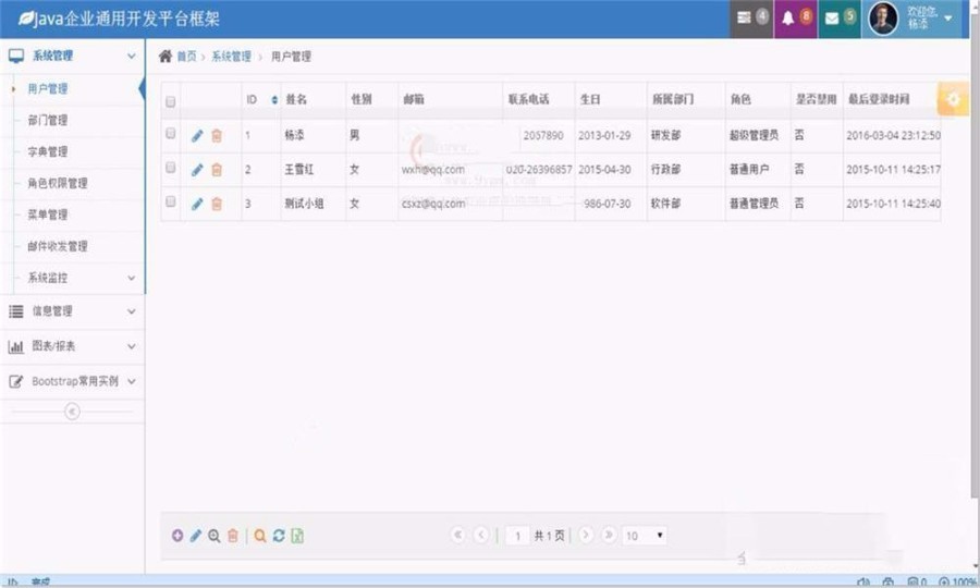 JAVA版快速开发框架源码 JAVA企业通用开发平台框架源码