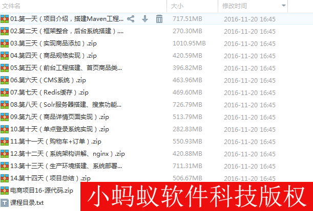 SpringMVC MyBatis 电商项目 Java 商城框架SSM源码 源代码赠视频