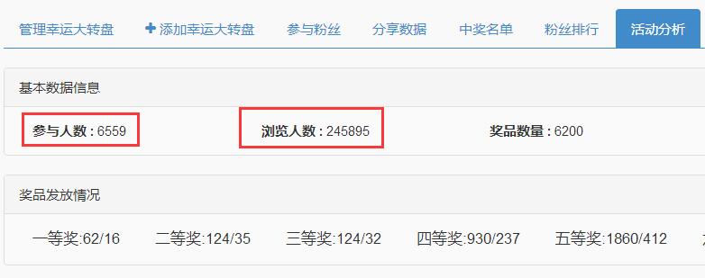 微信幸运大转盘抽奖营销活动系统源码租用 支持没认证个人订阅号